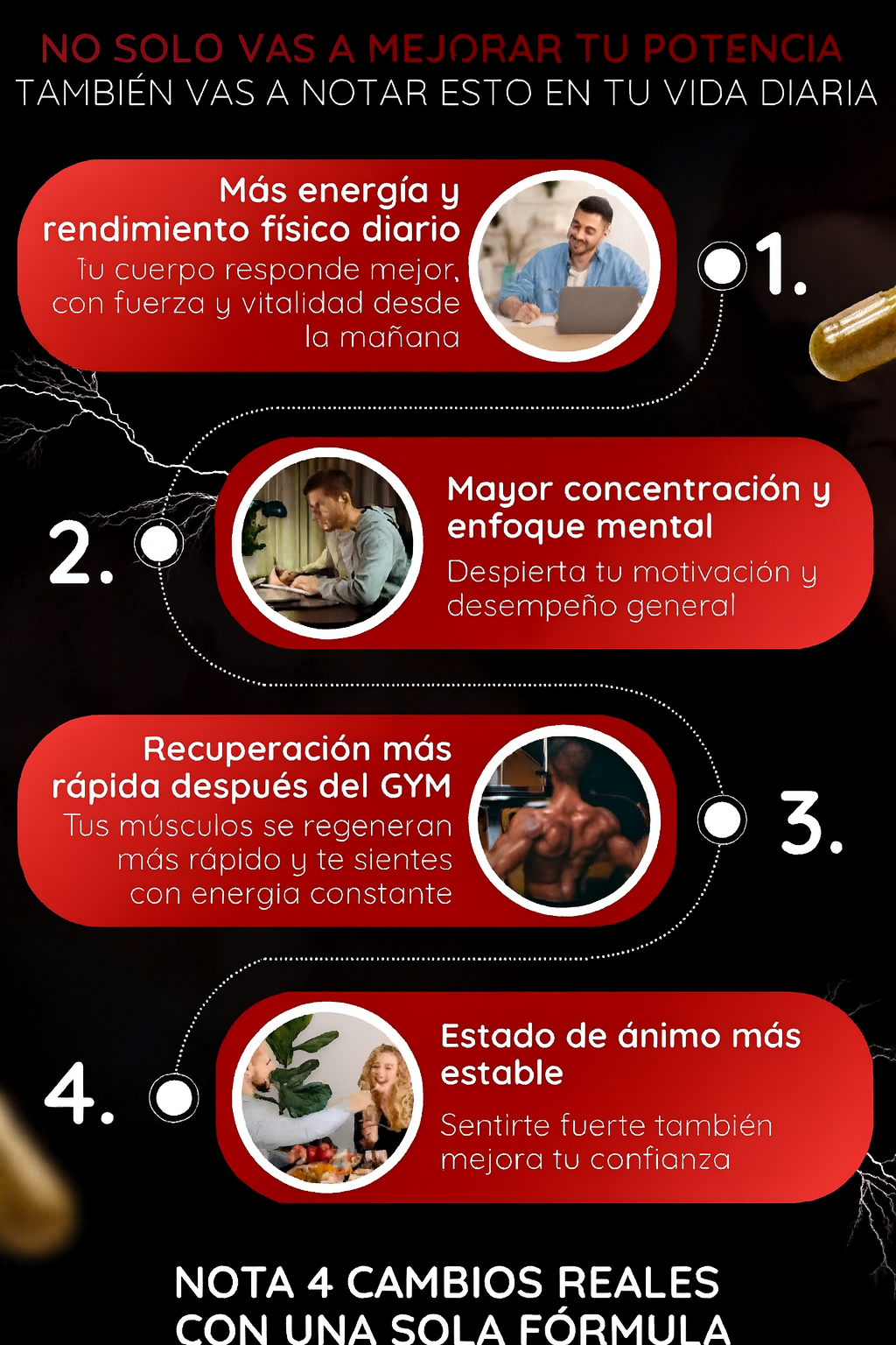 Turkesterone Old School Labs – Potencia, Fuerza y Rendimiento REAL