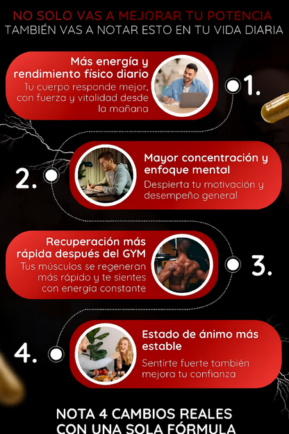 Turkesterone Old School Labs – Potencia, Fuerza y Rendimiento REAL