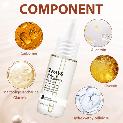 Rednow Gfouk 7 Days Nail – Suero Reparador y Fortalecedor de Uñas (2 Unidades) 🌸 Crecimiento y Cuidado en 7 Días