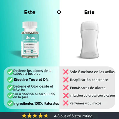 DEOS – Frescura de Cuerpo Completo
